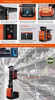 90/100/127 kg Li-ion order picker NobleLift OVS-010(HERO)