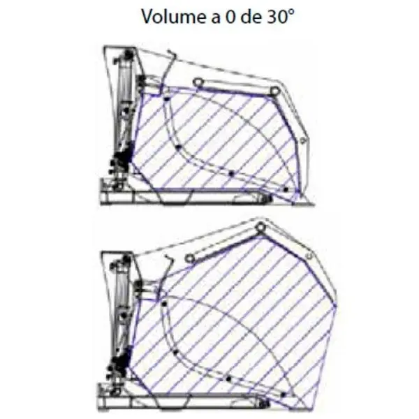 Bucket with Grapa over Fork