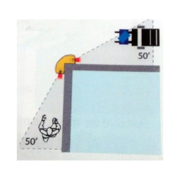 Collision Detection System