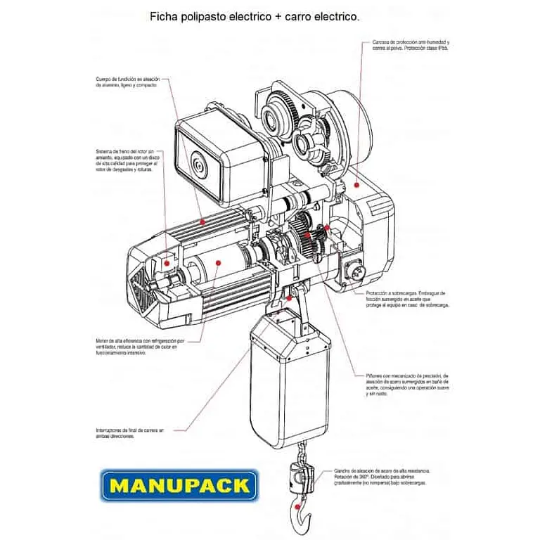 Electric hoist with trolley, 250kg capacity, 3m chain