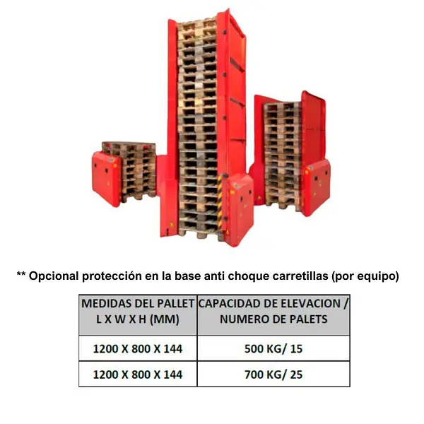 Dispensador de Palets - Capacidad hasta 15 Uds de Palets